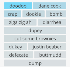 Synonyms For Poop R Funny