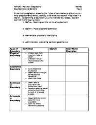 Ap Human Geography Boundaries And Borders Assignment Tpt