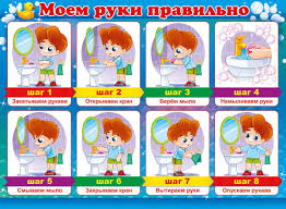 рисунок в детский сад на тему правила дорожного движения Pin On Yiramala