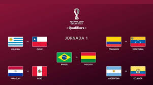 El detalle de la carrera por los cuatro pasajes directos y el repechaje de conmebol para el mundial. Resultados Fecha 1 De Las Eliminatorias Rumbo A Catar 2022 El Blog De Mi Futbol Ecuatoriano