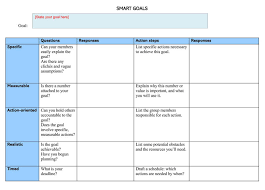 With the help of smart goals worksheet, you can create a clear blueprint of your goal. Free Smart Goals Worksheets Templates Excel Word