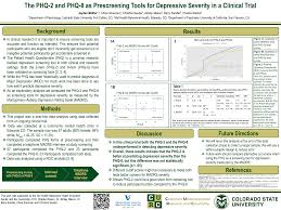 Image result for Depression Screening Tools