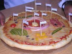 Check spelling or type a new query. 61 Cell Model Ideas Cell Model Cells Project Animal Cell Project