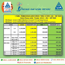 We did not find results for: Lb Lia Pramuka Biaya Kursus Term Iii Juli September 2020 Facebook