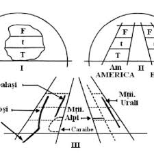 Să se construiască planul paralel cu h care conţine punctul m(60,40,30), ştiind că orizontala care trece prin m formează cu planul v un unghi de 300. Pdf Biologia Ecologia Si Fiziologia ViÅ£ei De Vie Biology Ecology And Physiology Of The Grapevine