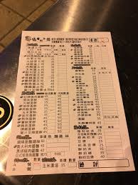 See more of 巨將汽車 高雄宋小弟 on facebook. é«˜é›„å°æ¸¯ å®µå¤œ æ™šé¤å¥½åŽ»è™•å'•åš•å«åå¸ å°æ¸¯åº— æˆ'çš„ä¸–ç•Œè½‰è½‰è½‰ æ—…éŠç¾Žé£Ÿæœ­è¨˜