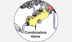 Proportioning Valve Drum Brake Master Cylinder Others Spring Antilock Braking System Wilwood Engineering Png Pngwing