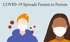 Ibuprofen doesn't treat the virus itself, but it can make you feel a lot better. Covid 19 Basics Stanford Health Care