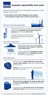 Infographic Corporate Responsibility Cheat Sheet Infographic Ethical Corporation Social Responsibility Environmental Ethics Business Ethics