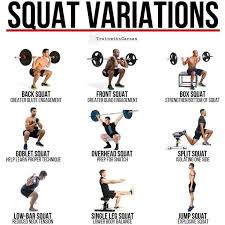 Why Front Squats Are Essential For Powerful Quad Activation New Ideas Leg Training Squat Variations Gym Workouts