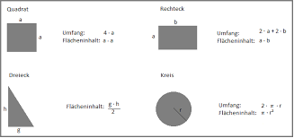 Schwimmbecken Volumen Berechnen