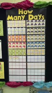 Easy And Meaningful Way To Record 100 Days Of School Math School Math Classroom Calendar Math