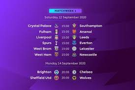 Calendrier / résultats ligue des champions : Premier League Le Calendrier De La Saison 2020 2021 Publie Les Affiches De La 1ere Journee Sont Connues