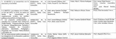 MEMORIA Y RESOLUTIVOS DE LOS CONGRESOS POLITICOS DEL MDTEO DE LA SECCION  XXII DE LA CNTE-SNTE