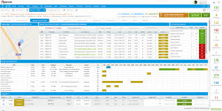 62 Expert Gantt Chart Scheduling Software