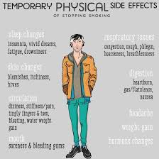 Pin On Quit Smoking