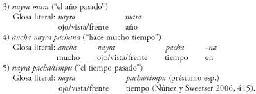 En Los Tiempos De Naupa El Cuerpo Y La Deixis Temporal En Lenguas Originarias De Sudamerica