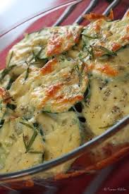 Serwowalismy Sobie Wczoraj Z Mezem Na Kolacje Byla Praca Zbiorowa Bardzo Udana Praca I Smaczna Moze Wy Tez Wyprobujecie Culinary Recipes Food Cooking