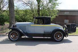 Image result for Standish Green 1928 Pontiac