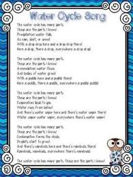 This song is available on jack hartmann's cool beats that teach. Fire Fighting System For Building Water Cycle Song