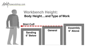 Uline stocks a wide selection of adjustable height work tables. Workbench Height At The Wrist Good Idea Homeownershub