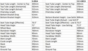 Specialized 29er Frame Size Chart Damnxgood Com