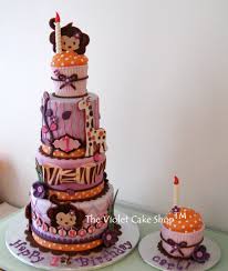 We did not find results for: Cocalo Jacana Inspired 1st Birthday Cakecentral Com