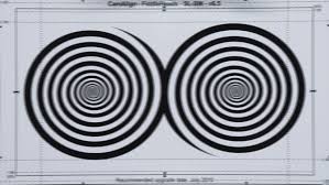 Two New Sharp Looking Charts From Dsc Labs By Art Adams