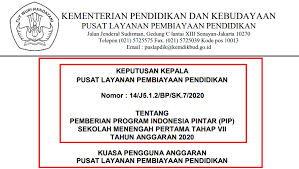 Penetapan pemenang lomba kelompok ke lompok masyarakat masyarakat pengawas pengawas. Sk Penerima Dana Pip Tahun 2020 Jenjang Sd Dan Smp Info Pendidikan Terbaru