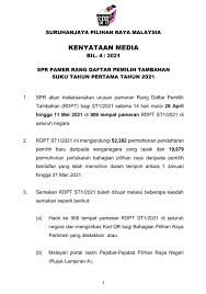 Statusnya sebagai pegawai negeri sipil (pns) melarang untuk mengekspresikan dukungan politik dalam tiap pemilu. Suruhanjaya Pilihan Raya Malaysia On Twitter Kenyataan Media Spr Pamer Rang Daftar Pemilih Tambahan Suku Tahun Pertama Tahun 2021 Https T Co 1ibcojqzik Twitter