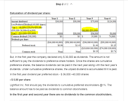 Dividend per share calculator is to calculate how much profit can be distributed for each share of a company. Solved Ex 12 2 Dividends Per Share I Don T Understand H Chegg Com