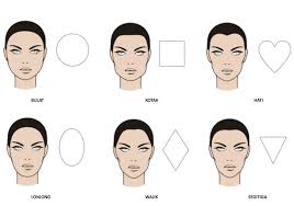 Berikut ini beberapa bentuk model rambut pendek ala perempuan korea yang sesuai dengan bentuk wajah. 6 Model Rambut Yang Cocok Sesuai Bentuk Wajah