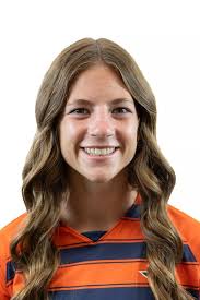 2024 Women's Soccer Roster