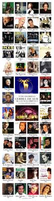 Cerbul de aur va avea loc în piața sfatului din brașov în perioada 29 august 2 septembrie 2018. Cerbul De Aur Nume Celebre De A Lungul Timpului