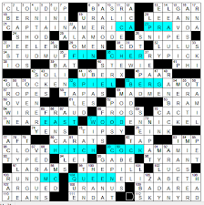Here is the complete list of clues and answers for the friday july 2nd 2021, la times crossword puzzle. L A Times Crossword Corner Sunday April 25 2021 Joe Deeney