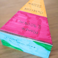 3d Earth Layers Model Template Earth Layers Earth Layers Model Earth
