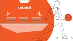 Why might this be true? Basketball Court Diagram And Basketball Positions Basketball Court Dimensions Basketball Plays Diagrams Draw And Label The Basketball Pitch