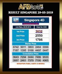 Hasil Result Afbtoto Togel 29 05 2019 Singapura