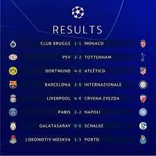 Yesterday S Ucl Results Uefachampionsleague Champions League Champions League Draw Dortmund