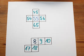 Markiere auf der hundertertafel ein 3 mal 3 feld. Cuisenaire Farbige Rechenstabchen Kopf Und Zahl Das Magazin Fur Rechenschwache