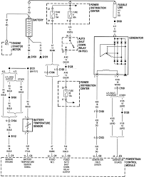 Service bulletins, electrical wiring, fuses & diagram, auxiliary fuel tanks, dual battery, charging the jeep grand cherokee vm 3.0l diesel engine. Jeep Wj Ecu Wiring Diagram Cool Wiring Diagram Cute Pro Cute Pro Profumiamore It