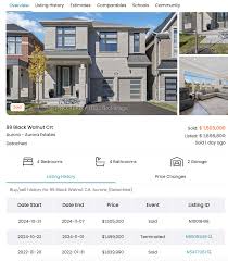 $330K loss on Aurora home over 2022 price : rTorontoRealEstate