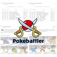 Growlithe (Pokémon Go) - Best Moveset, Weakness, Counters, Shiny