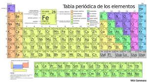 Pin En Cosas Que Comprar
