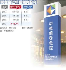 中華民國教育部版權所有© 2015 ministry of education, r.o.c. é–‹ç™¼é‡'ç²åˆ©éšä»Šå¹´çºŒæ‹šé«˜è‚¡æ¯ é‡'èž ç¨…å‹™ å·¥å•†æ™‚å ±