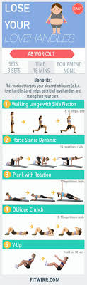 Loathe Your Love Handles These 26 Exercises Can Banish Them For Good Abs And Obliques Workout Abs Workout Exercise