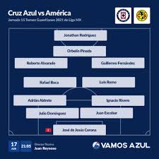 En perú) y tendrá lugar. Cruz Azul Vs America Historial Alineaciones Arbitro Y Como Ver El Clasico Joven De La Liga Mx Guardianes 2021 Vamos Cruz Azul