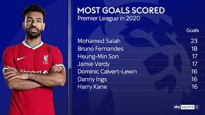 Le premier meilleur buteur actuel est mohamed salah, avec 17 buts marqués. Premier League Salah Meilleur Buteur En 2020