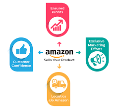 Maybe you would like to learn more about one of these? Amazon Vendor Central Vs Seller Central Sellerplex