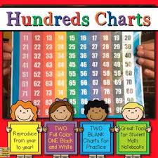 Hundreds Chart 100 Chart